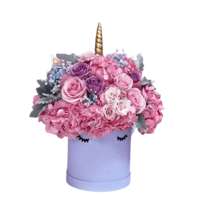 Hortensias y rosas rosadas Caja Pinkie - Imagen de 1